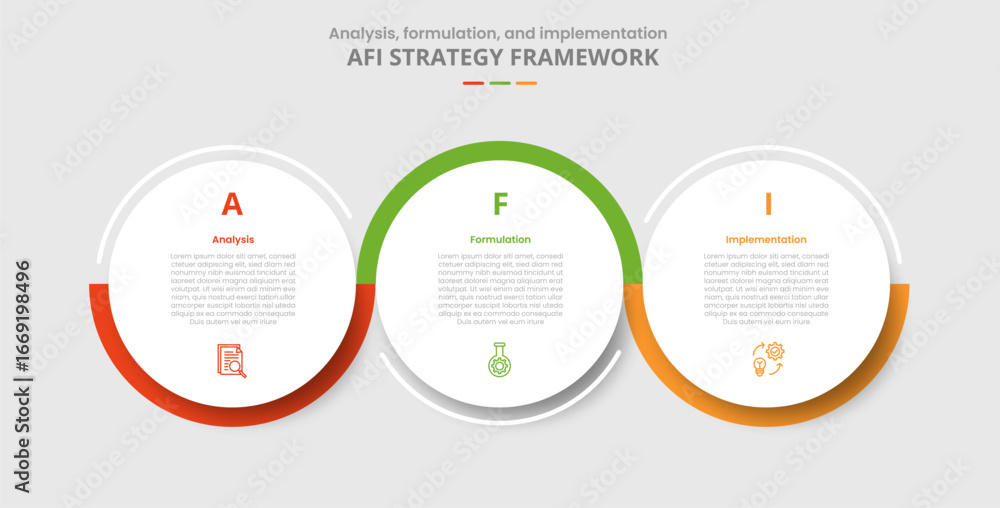 Poster afi framework for infographic with drop shadow style with big circle and outline wobble line up and 