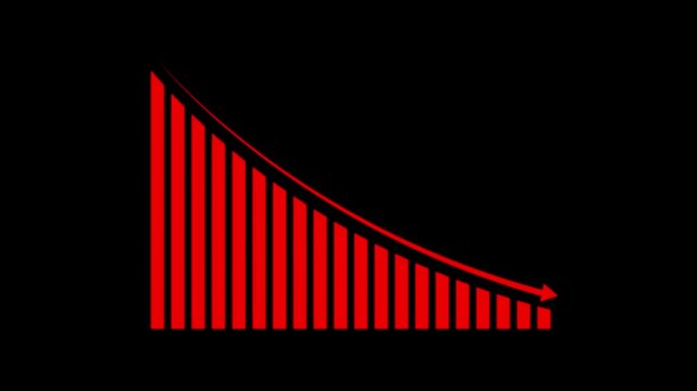 Animated arrow growth down graph icon on background Market Recovery Concept. ,Bar graph fall down with arrow. Animated down graph icon design in flat icon style.