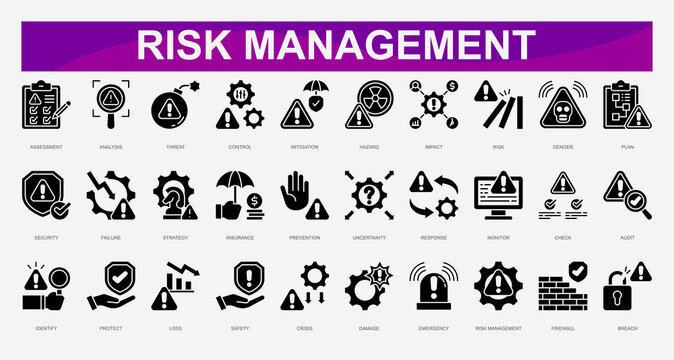 Risk Management glyph Icons set. Vector illustration. Assessment, analysis, threat, control, Mitigation, hazard, impact, risk, denger, plan. Vector illustration	