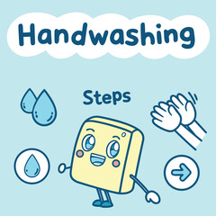 handwashing steps