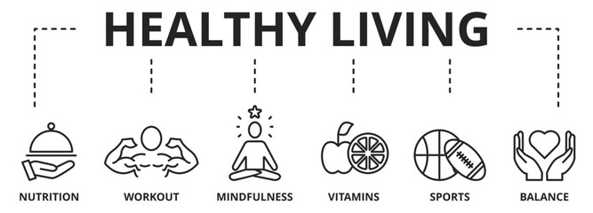 Healthy lifestyle vector illustration with icons and symbols - workout, dieting, fitness, mindfulness and nutrition.