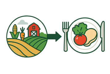 Vector farm-to-table concept: food on a plate connecting to fields with white background.