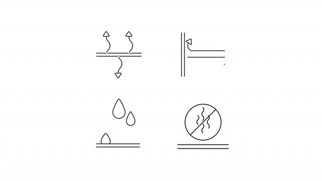 Resistant fabric line animation set. Material features animated icons. Water repellent, windproof. Breathable cloth. Outline elements on white background. HD video with alpha channel
