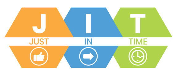 JIT - Just in time acronym. business concept background. vector illustration concept with keywords and icons. lettering illustration with icons for web banner, flyer, landing page