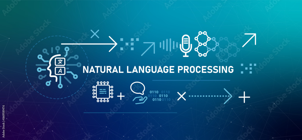 Poster natural language processing nlp banner illustration technology that enables computers to understand 