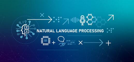 Naklejka premium Natural Language Processing NLP banner illustration technology that enables computers to understand interpret and generate human language humans and machines communication