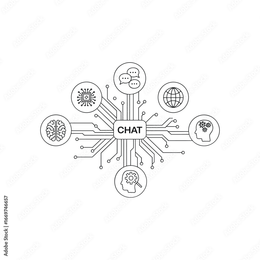 Aufkleber abstract concept of ai chatbot network connecting various digital information and knowledge spheres