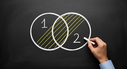 A hand draws a Venn diagram on a chalkboard, illustrating overlap and distinction between two concepts.