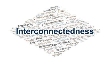 Interconnectedness Word Cloud. Key Concepts On Networks, Systems, Dependencies, Collaboration, And Global Dynamics Across Social, Economic, And Environmental Domains.