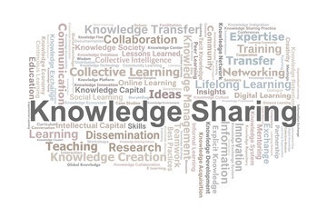 Knowledge Sharing Word Cloud. Key Concepts On Collaboration, Learning, Innovation, Transfer, Management, And Collective Intelligence For Education And Organizations.