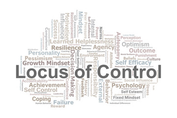 Locus Of Control Word Cloud. Key Terms On Psychology, Motivation, Self~Efficacy, Mindset, Behavior, Coping, And Personal Responsibility Dynamics.
