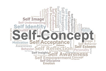 Self-Concept Word Cloud. Key Terms Related To Identity, Self-Awareness, Self-Esteem, Personality, Behavior, And Personal Growth Dynamics.