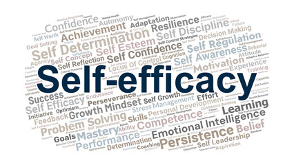 Self-Efficacy Word Cloud. Key Concepts On Belief, Confidence, Competence, Motivation, Mastery, Growth, And Resilience In Educational, Personal, And Professional Development.