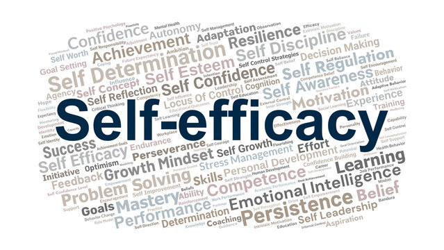 Self-Efficacy Word Cloud. Key Concepts On Belief, Confidence, Competence, Motivation, Mastery, Growth, And Resilience In Educational, Personal, And Professional Development.