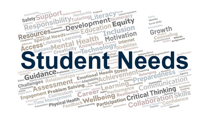 Student Needs Word Cloud. Key Concepts On Learning, Education, Skills, Equity, Mental Health, Motivation, And Support In Academic And Personal Development.