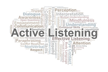 Active Listening Word Cloud. Core Concepts Of Communication, Empathy, Attention, Feedback, And Understanding In Human Interaction And Professional Development.
