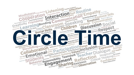 Circle Time Word Cloud. Key Concepts On Group Learning, Social Skills, Emotional Growth, Respect, Communication, And Classroom Engagement For Children.