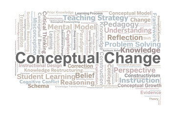 Conceptual Change Word Cloud. Core Terms About Knowledge Transformation, Learning Processes, Misconceptions, Reasoning, And Educational Understanding In Cognitive Development.
