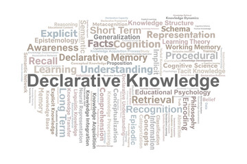 Declarative Knowledge Word Cloud. Core Concepts On Memory, Cognition, Learning, Representation, And Explicit Information Processing In Human Knowledge Systems.