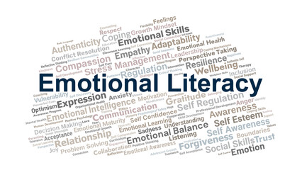 Emotional Literacy Word Cloud. Key Concepts On Emotional Awareness, Regulation, Empathy, Resilience, Social Skills, And Personal Development For Lifelong Wellbeing.