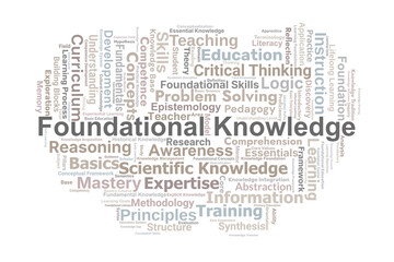 Foundational Knowledge Word Cloud. Core Concepts On Learning, Education, Skills, Principles, And Understanding For Academic And Professional Development.