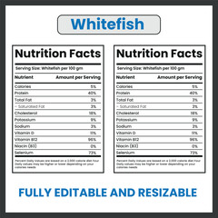 Whitefish Freshwater Fish Clipart