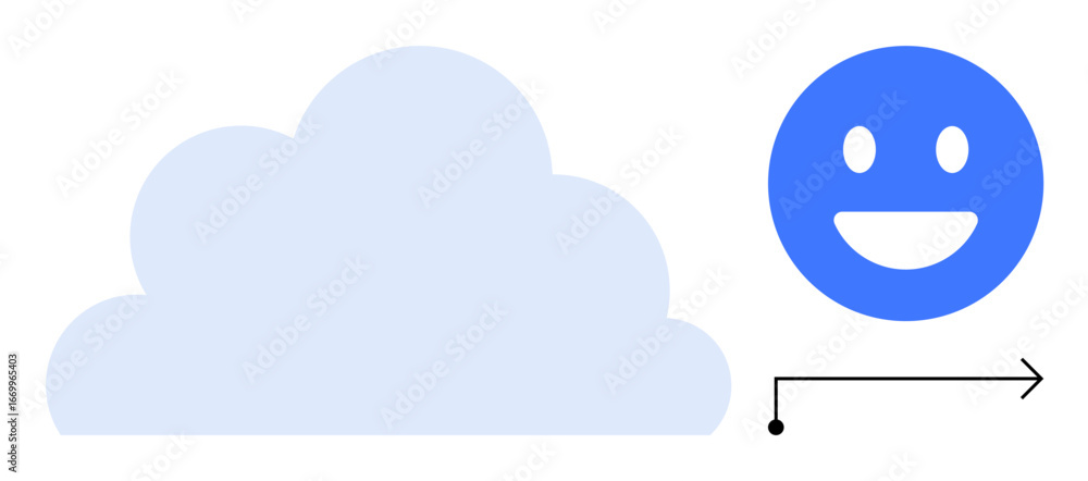 Poster blue cloud next to a happy face with an arrow in between represents cloud services and user satisfac