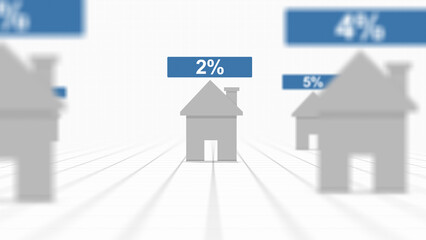 Camera pans to house with 2 Percent interest rate