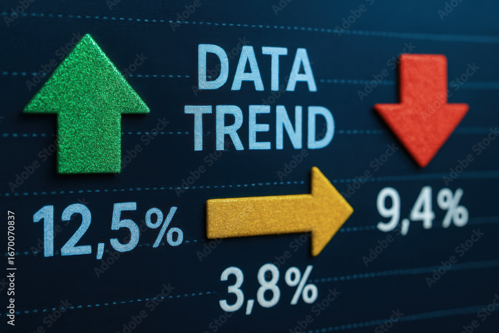 Poster data trend test result with comparison of industry percentages using green up arrow yellow right arr