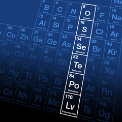 The chalcogens, group 16 of the periodic table, also ore forming group, or oxygen family, consisting of the chemically related elements oxygen, sulfur, selenium, tellurium, polonium, and livermorium.
