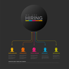 Dark-themed infographic showcasing a 'We Are Hiring' message with job positions like senior developer, administrator, project manager, accountant, and web developer highlighted.