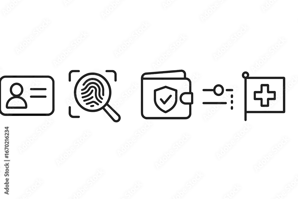 Poster security and identity protection elements in digital applications