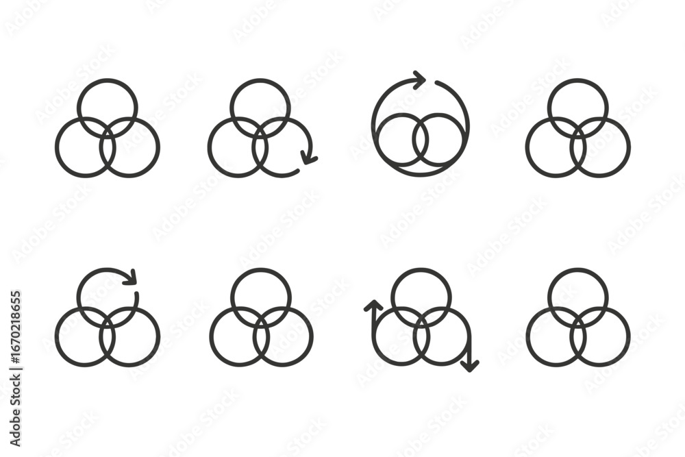 Poster Visual representation of overlapping circles and cycle concepts