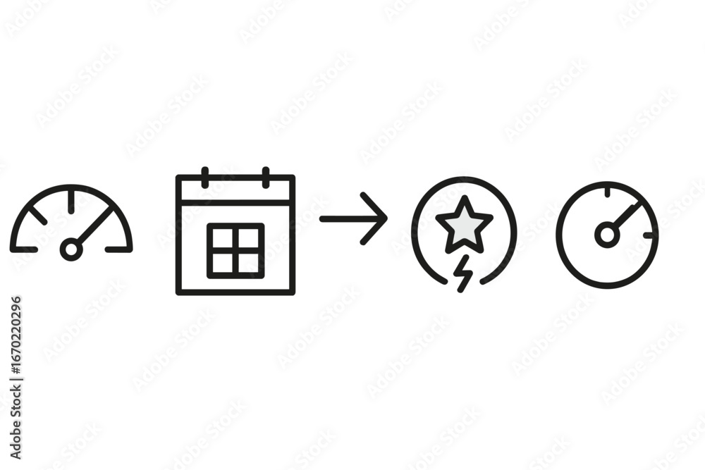 Poster journey from performance measurement to scheduling for success