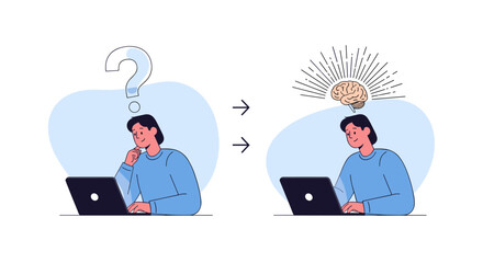 Person thinking with a question mark then having an idea with a glowing brain illustration