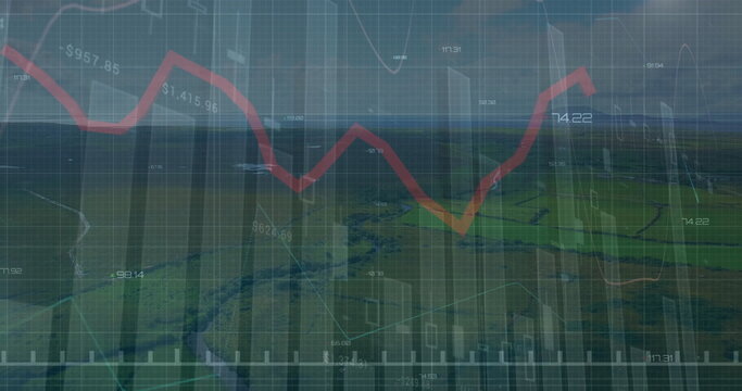 Displaying aerial farmland with financial overlay over fields, with red line graph and bar charts - Powered by Adobe