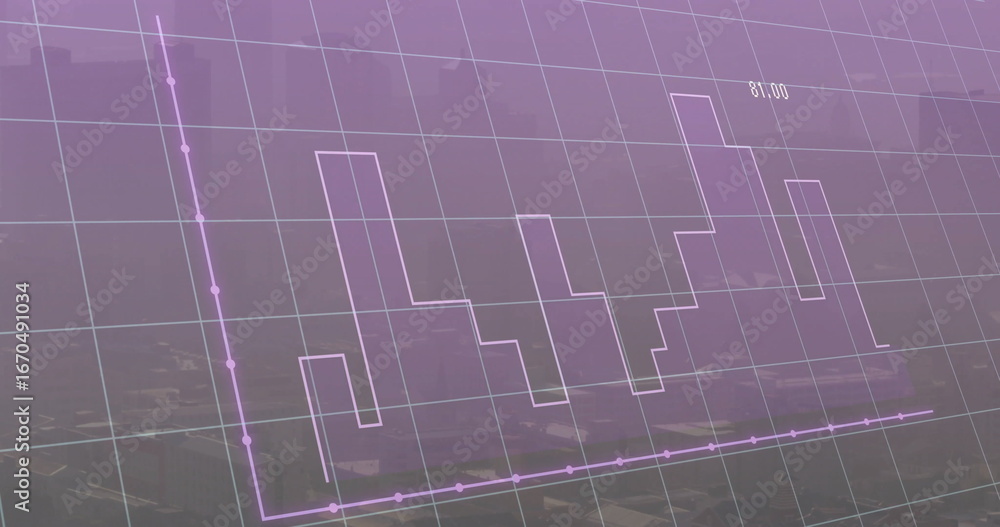 Poster displaying purple grid highlighting step chart and line graph over urban skyline with 81