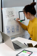 Asian young adult woman designing mobile app user interface user experience wireframes on whiteboard digital product development strategy
