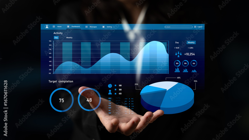 Aufkleber a high-tech digital dashboard showcases various analytics and performance metrics, illustrating key 