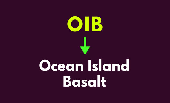 OIB Meaning, Ocean Island Basalt