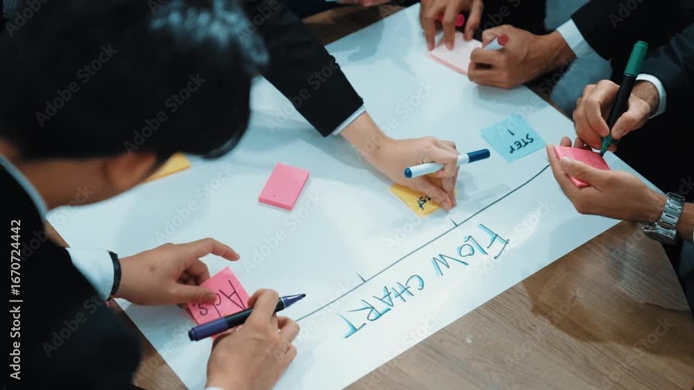 Poster close up of professional business team hands writing and putting sticky note on scrum task board. to