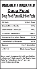 Doug Food Funny Nutrition Facts