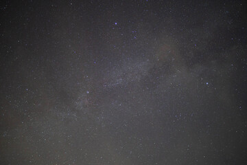 Milky Way on a dark starry night