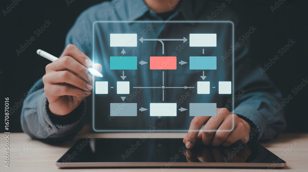Aufkleber business process automation workflow diagram on digital tablet for efficient management system