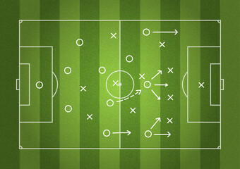 Soccer tactic scheme on a soccer tactical board. Football team strategy for the game.
