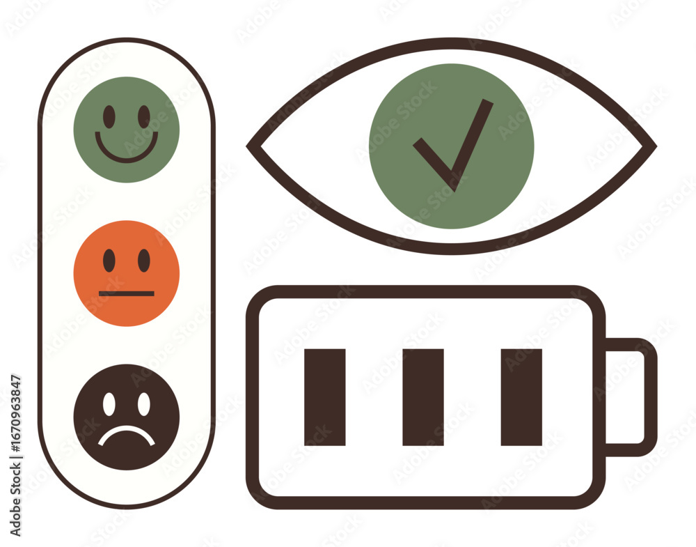 Poster emotion rating scale with happy faces, eye with checkmark for insight or validation, battery icon fo