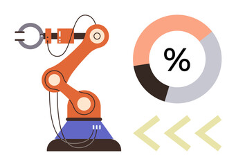 Robotic arm with mechanical clamps beside a segmented chart and percentage graphic. Ideal for technology, automation, data processing, engineering, machine learning, manufacturing, efficiency