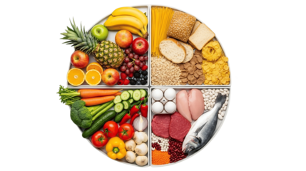 Overhead Image of Circular Platter Divided into Four Quadrants with Fruits, Vegetables, Grains, and Protein on White Wooden Surface for Healthy Eating and Nutrition