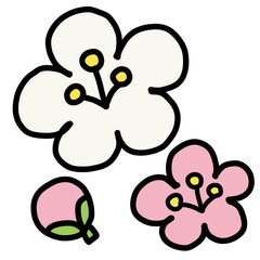 Fototapeta premium 手描き線画のシンプルな梅の花のイラスト