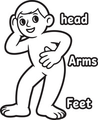 Cartoon Body Parts Illustration Head Arms Feet Anatomy Learning Educational Diagram